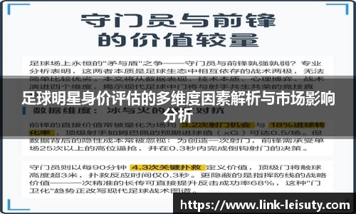 足球明星身价评估的多维度因素解析与市场影响分析